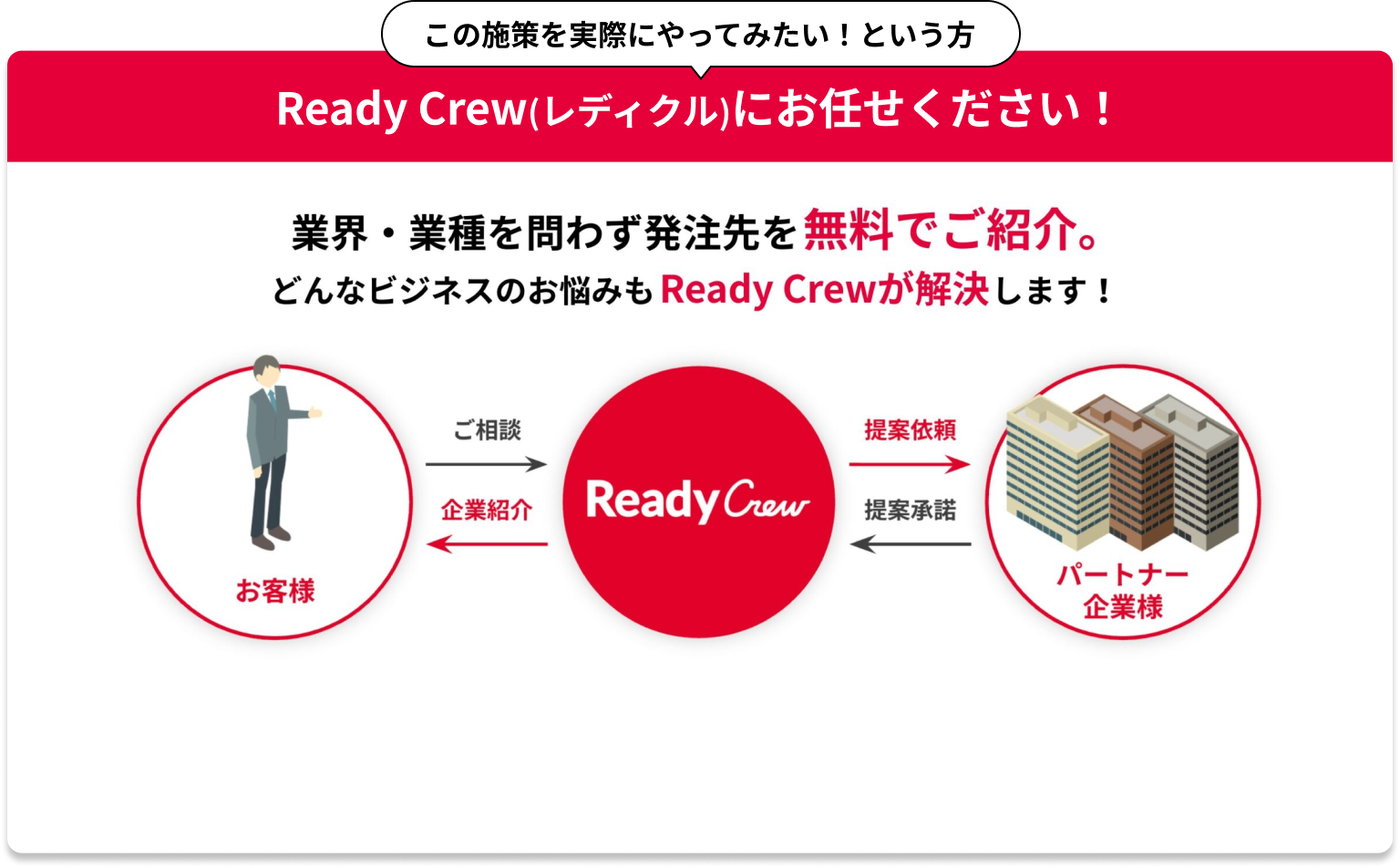 この施策を実際にやってみたい！という方 Ready Crew(レディクル)にお任せください！